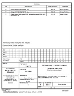 MIL DSCC 5962-85501C MIL DSCC 5962-85501C
