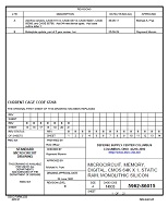 MIL DSCC 5962-86015B