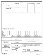 MIL DSCC 5962-86061D