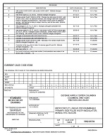 MIL DSCC 5962-86704L MIL DSCC 5962-86704L