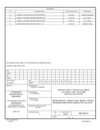 MIL DSCC 5962-86712D