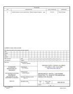 MIL DSCC 5962-86719A MIL DSCC 5962-86719A