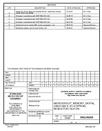 MIL DSCC 5962-86805F MIL DSCC 5962-86805F