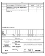 MIL DSCC 5962-86817C