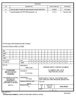 MIL DSCC 5962-86827B