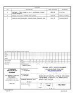 MIL DSCC 5962-86837C