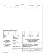 MIL DSCC 5962-86876B MIL DSCC 5962-86876B