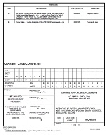 MIL DSCC 5962-86891B