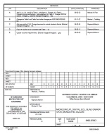 MIL DSCC 5962-87503E MIL DSCC 5962-87503E