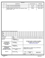 MIL DSCC 5962-87505C