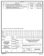 MIL DSCC 5962-87520D