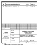 MIL DSCC 5962-87521B