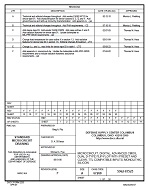 MIL DSCC 5962-87525F