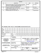 MIL DSCC 5962-87531D