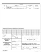 MIL DSCC 5962-87532B