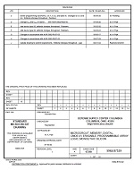 MIL DSCC 5962-87539J