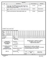 MIL DSCC 5962-87544C