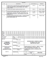 MIL DSCC 5962-87554E