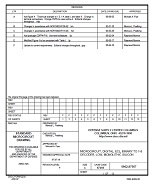 MIL DSCC 5962-87567F