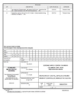 MIL DSCC 5962-87574B