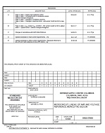 MIL DSCC 5962-87604E MIL DSCC 5962-87604E