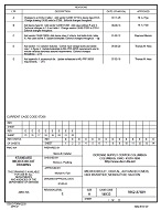 MIL DSCC 5962-87609E