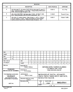 MIL DSCC 5962-87611C