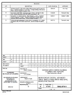 MIL DSCC 5962-87611D