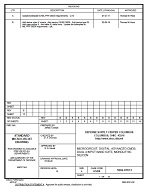 MIL DSCC 5962-87613B