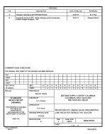 MIL DSCC 5962-87616B MIL DSCC 5962-87616B