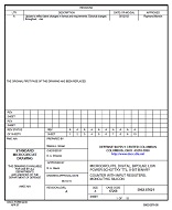 MIL DSCC 5962-87621A