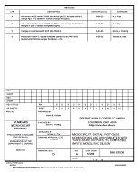 MIL DSCC 5962-87630D