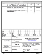 MIL DSCC 5962-87631C