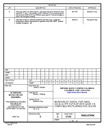 MIL DSCC 5962-87656B