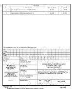 MIL DSCC 5962-87658B MIL DSCC 5962-87658B