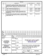 MIL DSCC 5962-87663E