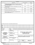 MIL DSCC 5962-87675E