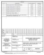 MIL DSCC 5962-87681H