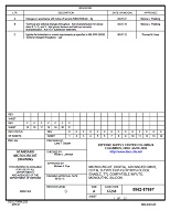 MIL DSCC 5962-87697C MIL DSCC 5962-87697C