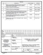 MIL DSCC 5962-87699F MIL DSCC 5962-87699F