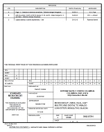 MIL DSCC 5962-87701C