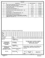 MIL DSCC 5962-87710H
