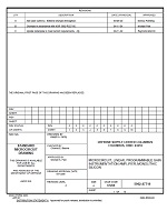 MIL DSCC 5962-87719C