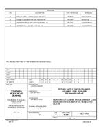 MIL DSCC 5962-87719D