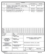 MIL DSCC 5962-87729D