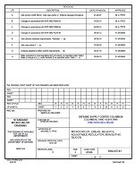 MIL DSCC 5962-87741H