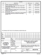 MIL DSCC 5962-87758F
