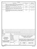 MIL DSCC 5962-87759D MIL DSCC 5962-87759D