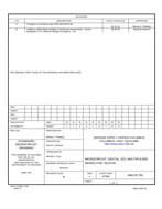 MIL DSCC 5962-87792B MIL DSCC 5962-87792B