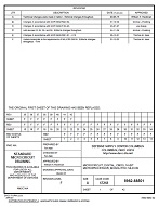 MIL DSCC 5962-88501F